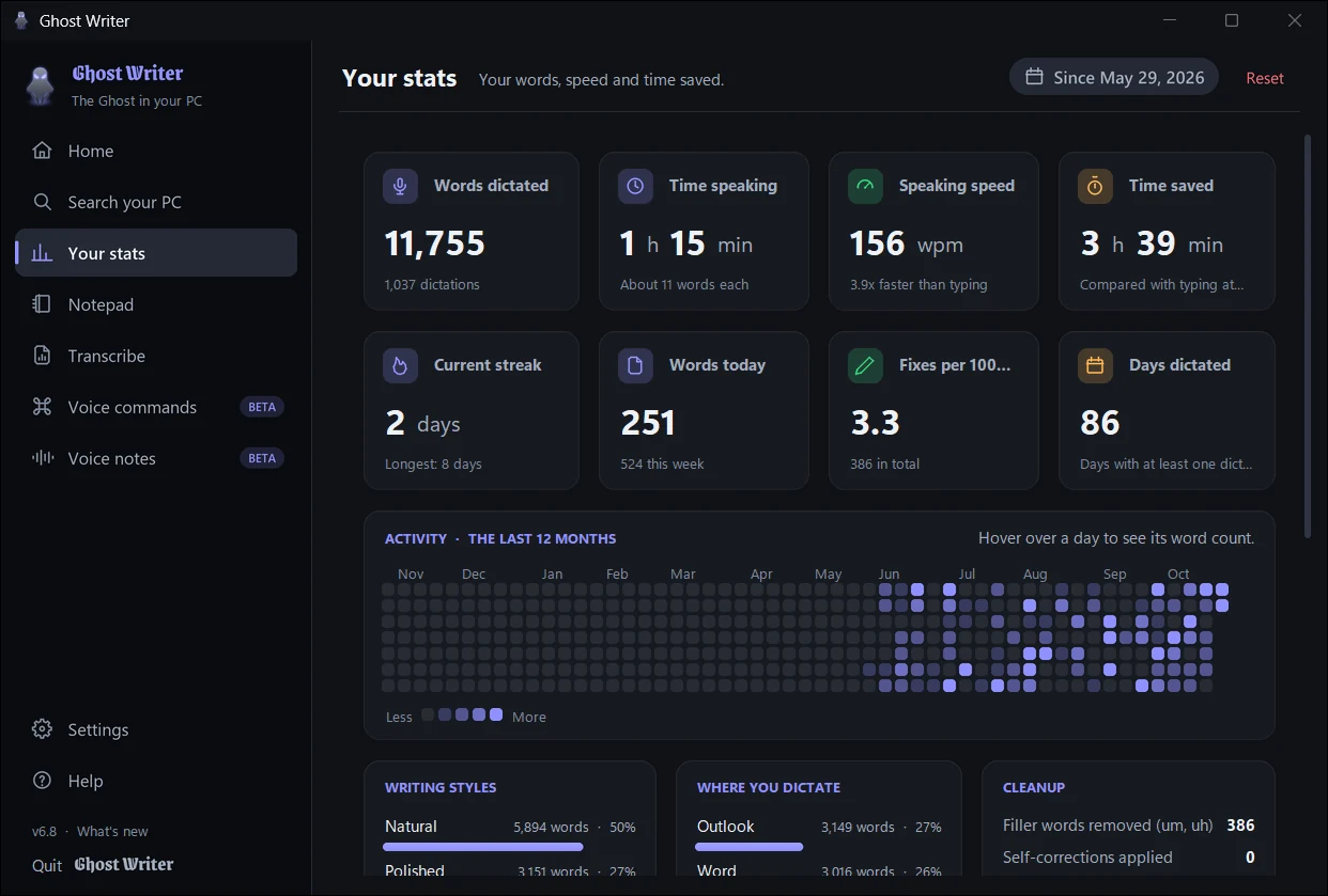 Your stats: words dictated, speaking speed, time saved and a year of activity